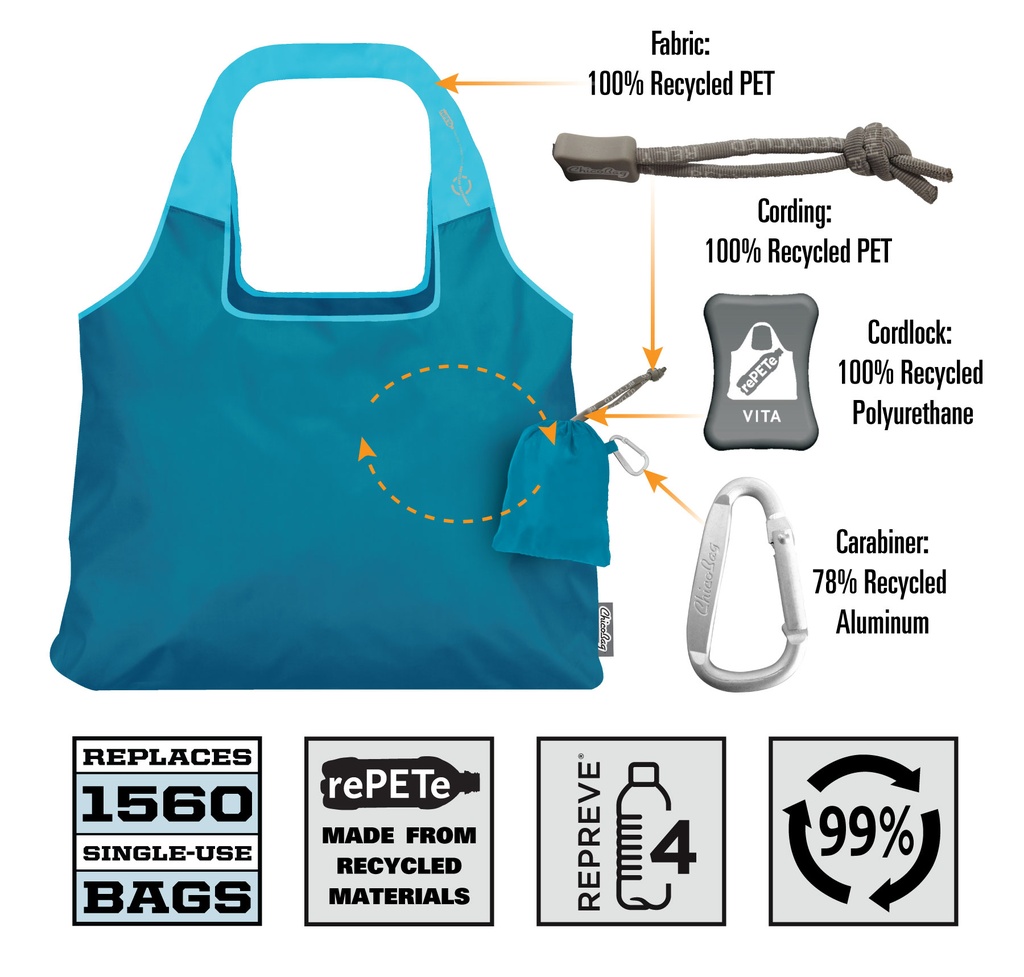 Vita Bag Inspire - Be the Change - Made from recycled materials – Upland  Road