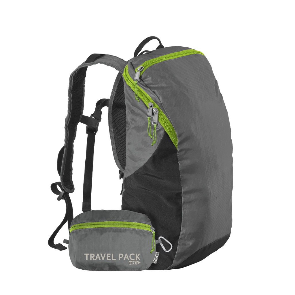 What is the more convenient bag to use when you travel? Backpack